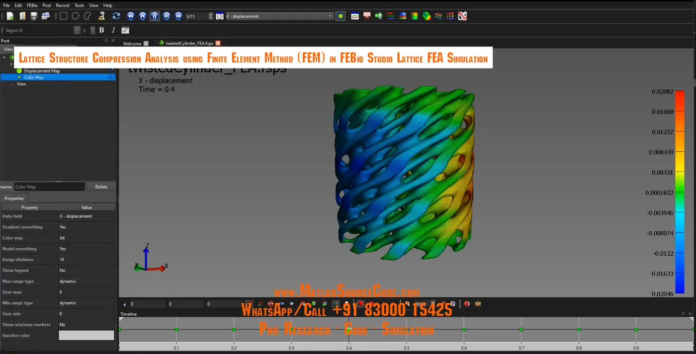Finite element lattice compression study