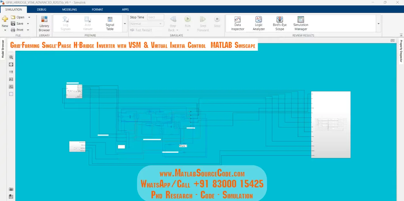 MATLAB Simscape grid-forming H-bridge virtual synchronous machine model