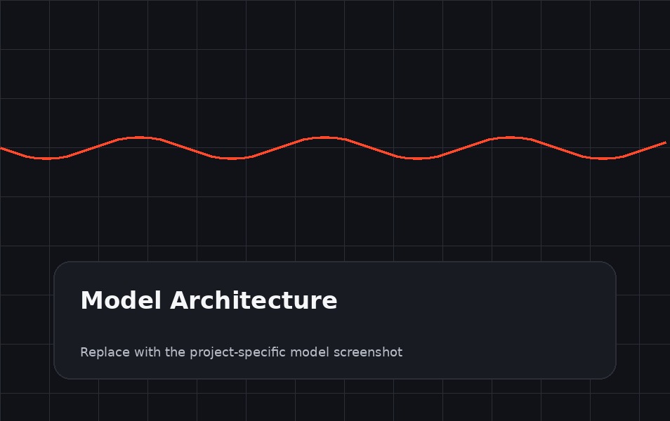 AI-Based Fault Classification using Python / AI project image placeholder