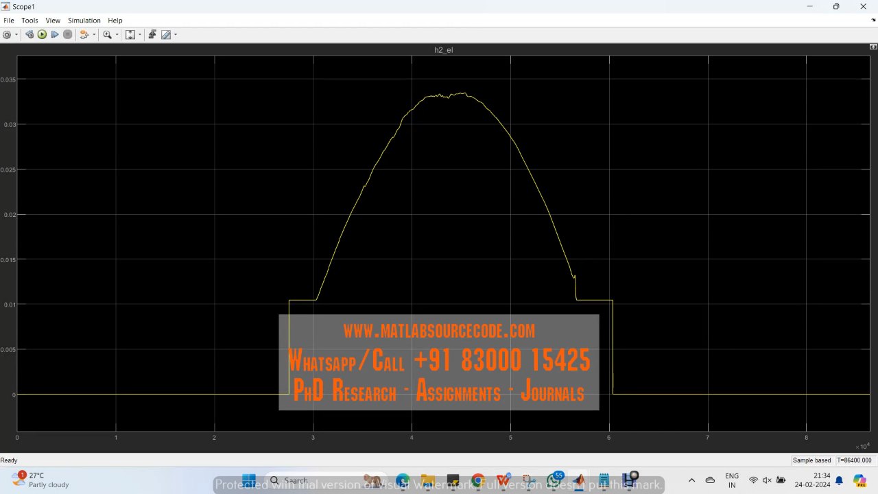 Model / setup evidence from FUEL CELL AND ELECTROLYZER HYDROGEN ENERGY STORAGE HYBRID MICROGRID PV MATLAB Simulink SIMULATION