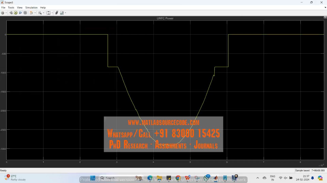 Result / scope evidence from FUEL CELL AND ELECTROLYZER HYDROGEN ENERGY STORAGE HYBRID MICROGRID PV MATLAB Simulink SIMULATION